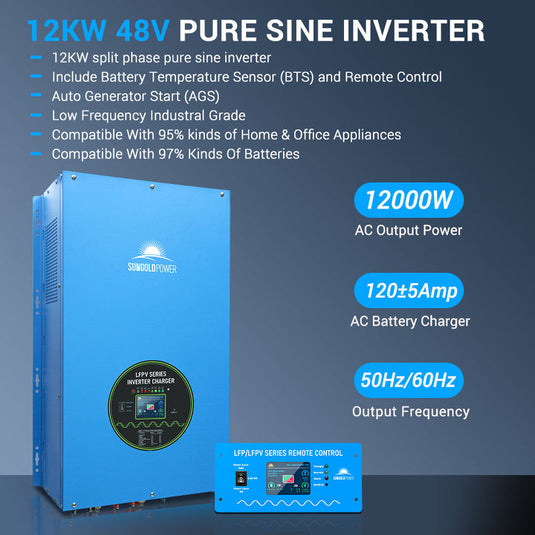 Dark Slate Blue SunGoldPower Off-Grid Solar Kit 12000W 48VDC 120V/240V LifePo4 20.48KWH Lithium Battery 12 X 415 Watts Solar Panels