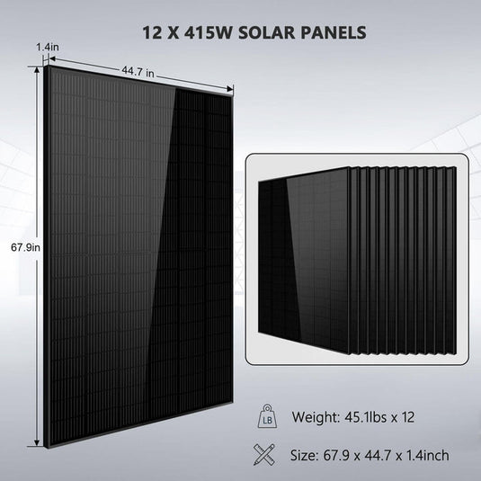 Black SunGoldPower OFF GRID SOLAR KIT 12 X 415 WATTS SOLAR PANELS 4 X 5.12KWH LITHIUM BATTERY 8000W SOLAR INVERTER 48VDC 120V/240V