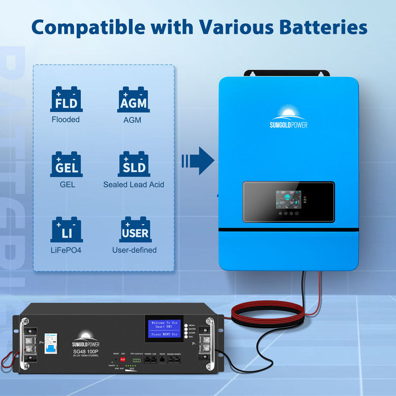 Load image into Gallery viewer, Light Steel Blue SunGoldPower 10KW 48V Split Phase Solar Inverter
