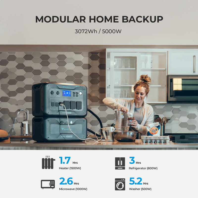 Load image into Gallery viewer, Light Gray Bluetti AC500+B300S | Home Battery Backup
