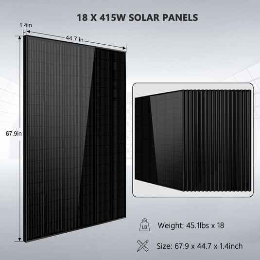 Light Gray SunGoldPower Off-Grid Solar Kit 18000W 48VDC 120V/240V LifePo4 20.48KWH Lithium Battery 18 X 415 Watts Solar Panels