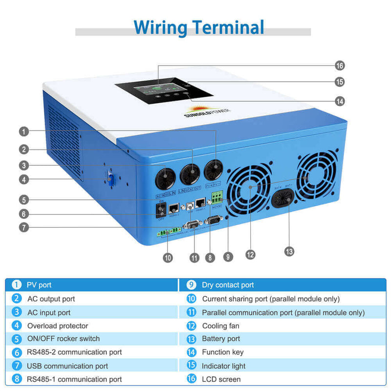 Load image into Gallery viewer, Lavender SunGoldPower 5000W 48V Solar Charger Inverter
