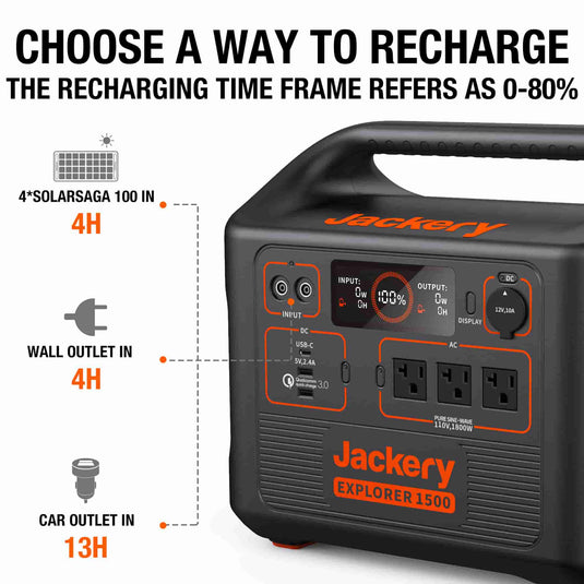 Dark Slate Gray Jackery Explorer 1500 Portable Power Station