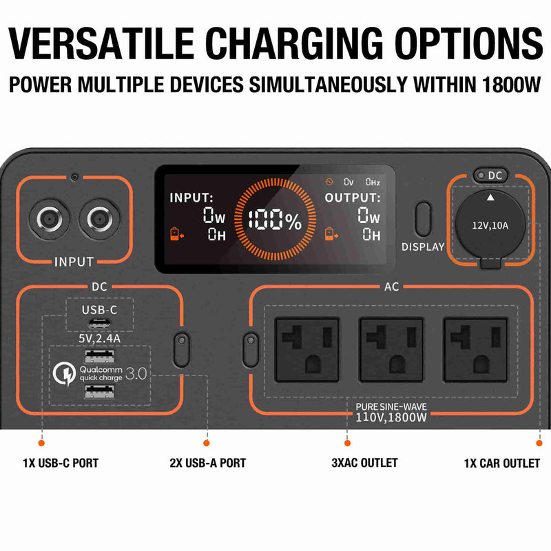 Load image into Gallery viewer, Dark Slate Gray Jackery Explorer 1500 Portable Power Station
