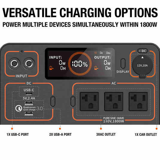 Dark Slate Gray Jackery Explorer 1500 Portable Power Station