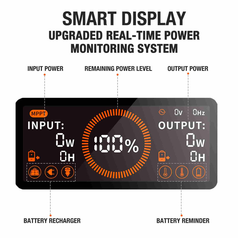 Load image into Gallery viewer, Dark Slate Gray Jackery Explorer 1500 Portable Power Station
