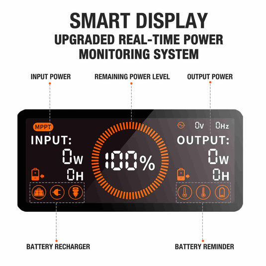 Dark Slate Gray Jackery Explorer 1500 Portable Power Station