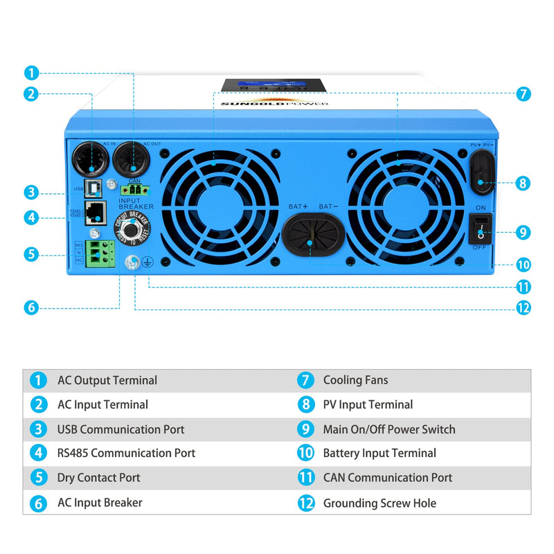 Load image into Gallery viewer, Cornflower Blue SunGoldPower 3000W 24V Solar Charger Inverter
