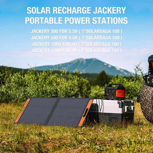 Dark Olive Green Jackery SolarSaga 100W Solar Panel