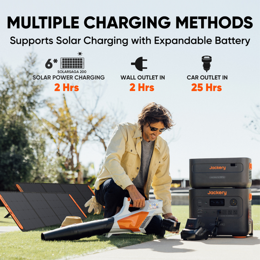 Dark Slate Gray Jackery Explorer 2000 Plus Portable Power Station