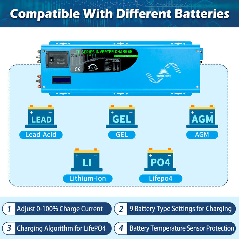 Load image into Gallery viewer, Dark Cyan SunGoldPower 6000W DC 48V Split Phase Pure Sine Wave Inverter With Charger
