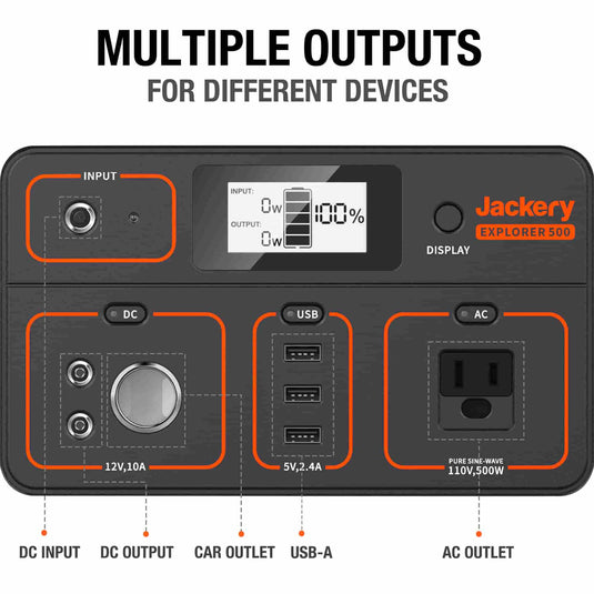 Dark Slate Gray Jackery Explorer 500 Portable Power Station