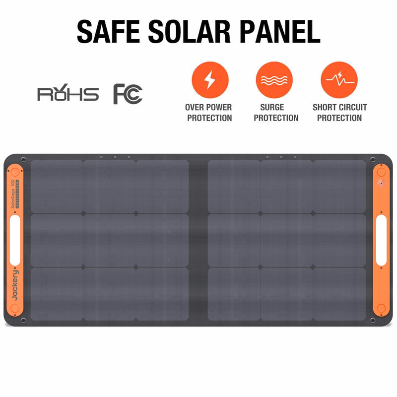 Load image into Gallery viewer, Dim Gray Jackery SolarSaga 100W Solar Panel
