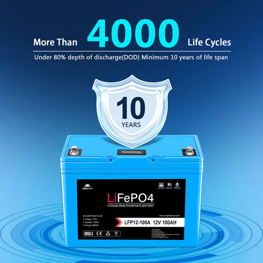 Midnight Blue SunGoldPower 12V 100AH LiFePO4 Deep Cycle Lithium Battery